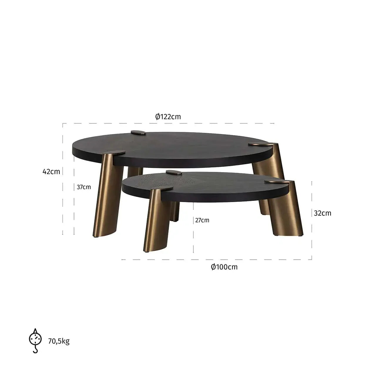Kafijas galdiņi  komplekts Brode 2 gab Richmond Interiors 42/122/122 cm ogles - N1 Home